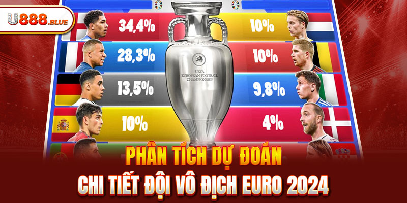 Phân tích dự đoán chi tiết đội vô địch Euro 2024